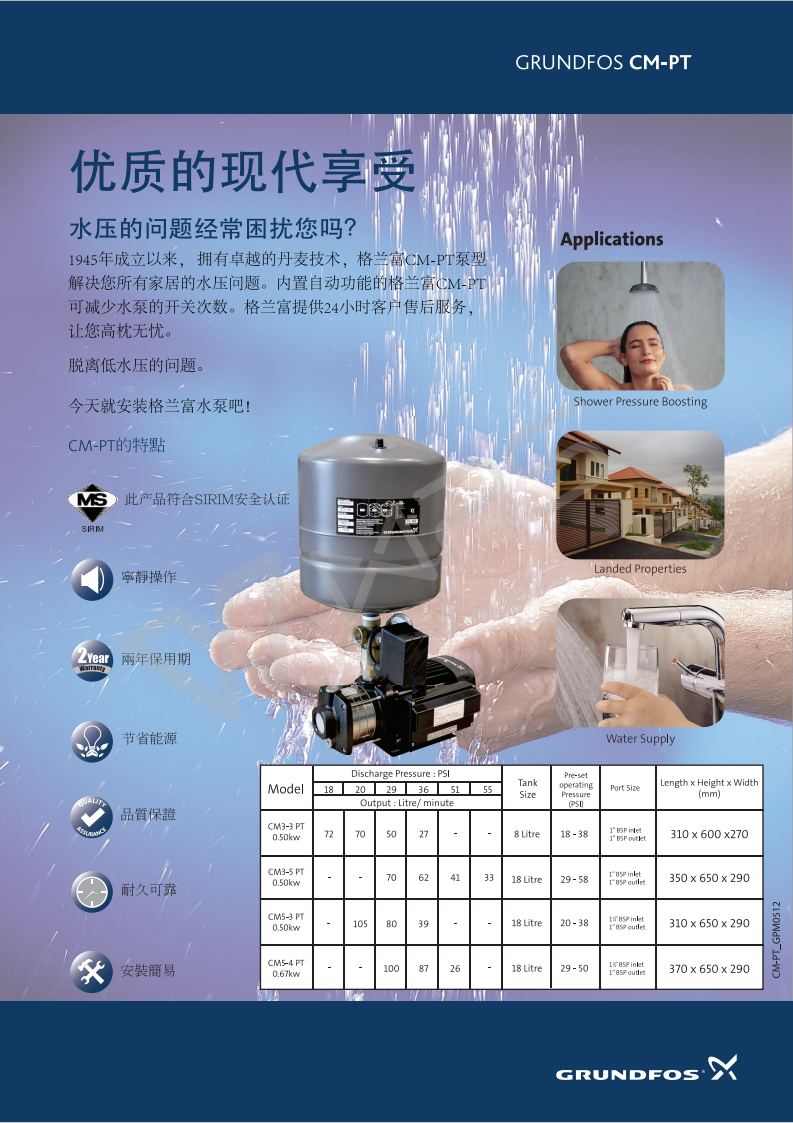 Grundfos Water Pump CM-PT Malaysia Supplier