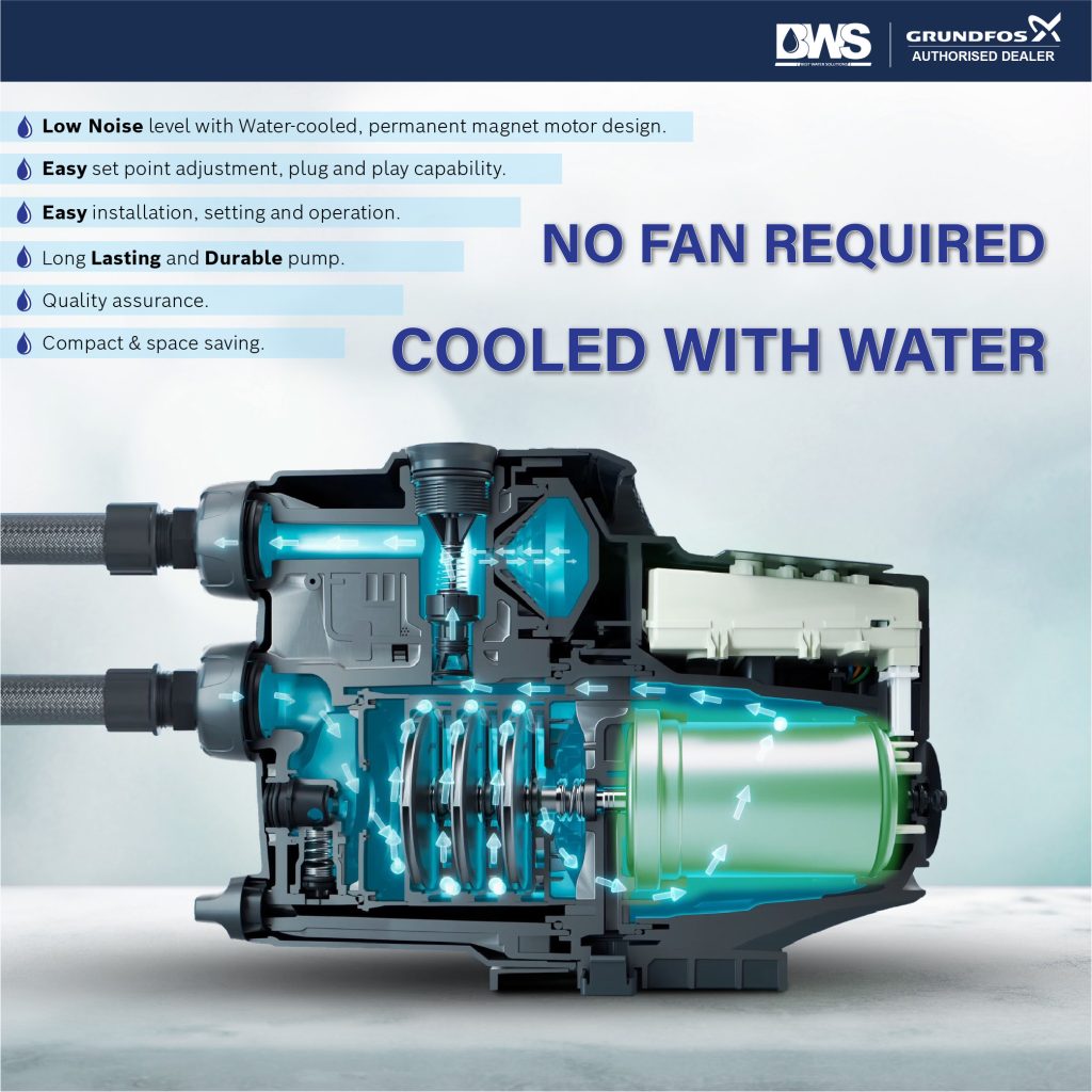 Grundfos Scala1 Self Priming Water Pump Grundfos Water Pump