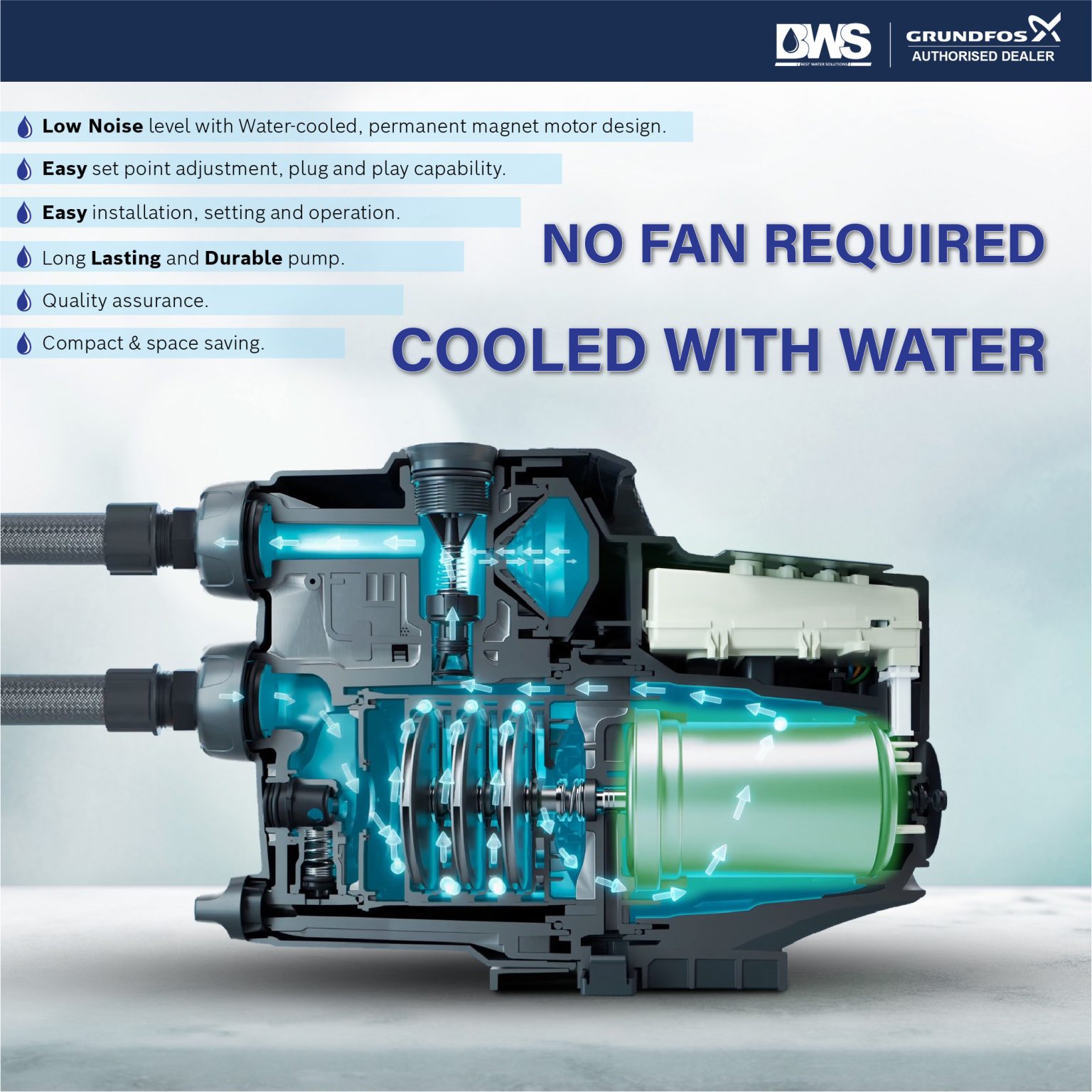 Grundfos Scala1 Self Priming Water Pump Grundfos Water Pump